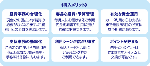 《導入メリット》経費事務の合理化／容易な経費・予算管理／有効な資金運用／支払事務の効率化／利用シーンが広がります／ポイントが貯まる