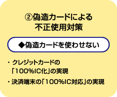 (2)UJ[hɂsgp΍