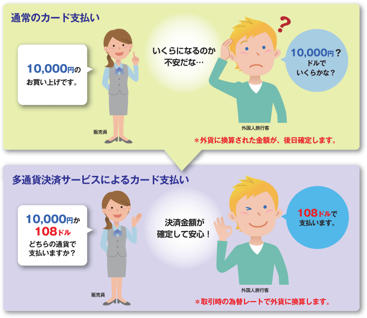 Uc加盟店レター19夏号