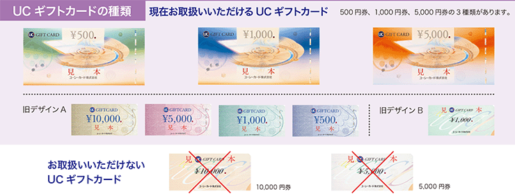 UCギフトカードの種類