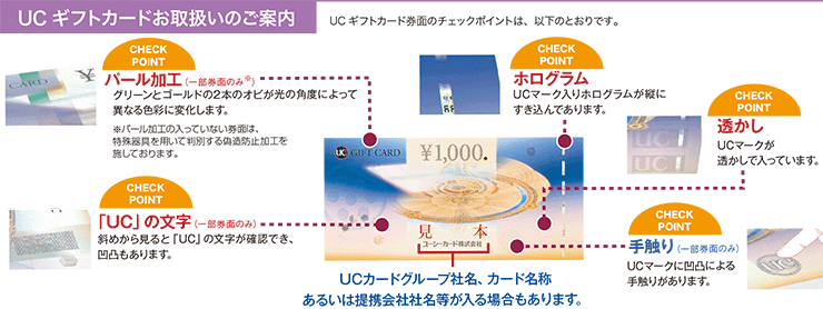 UCギフトカード券面のチェックポイントは、以下のとおりです。